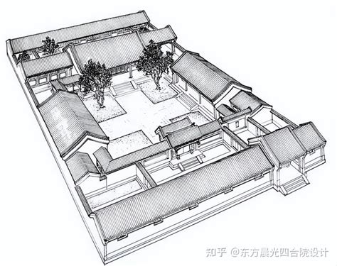 四合院建築